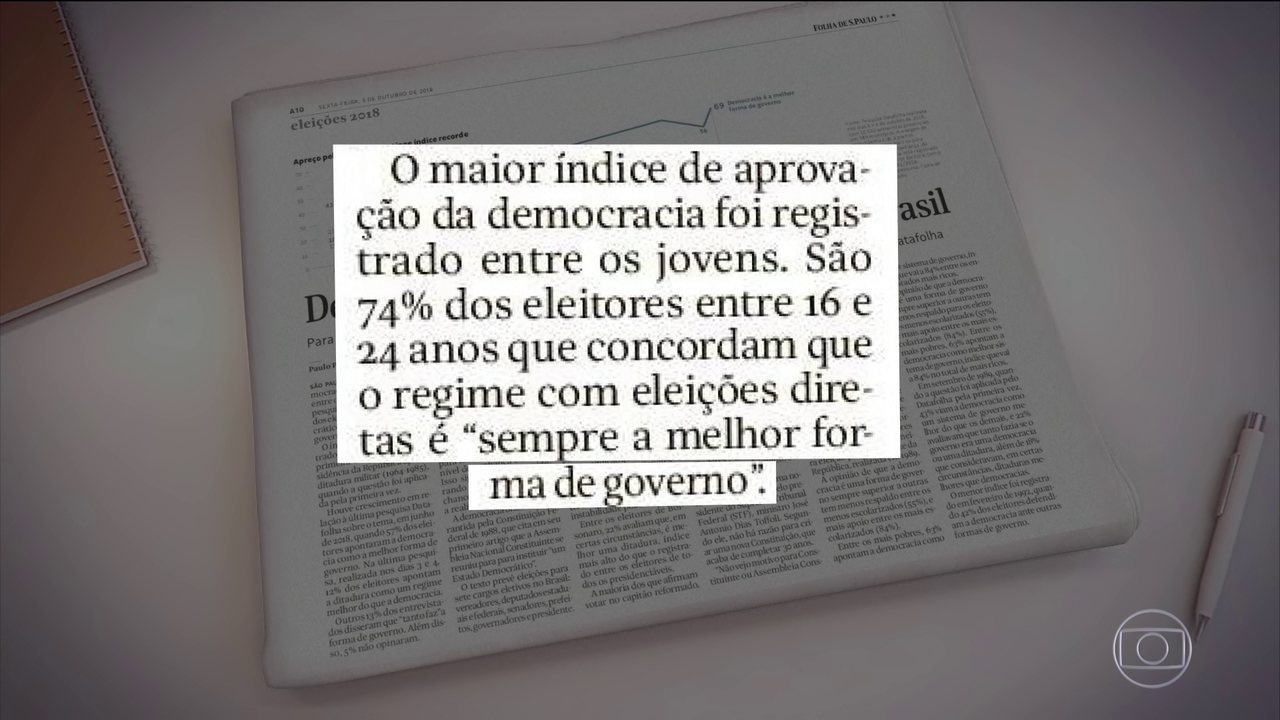 Maioria dos brasileiros prefere o regime democrático como melhor forma de governo. Imagem: Reprodução.