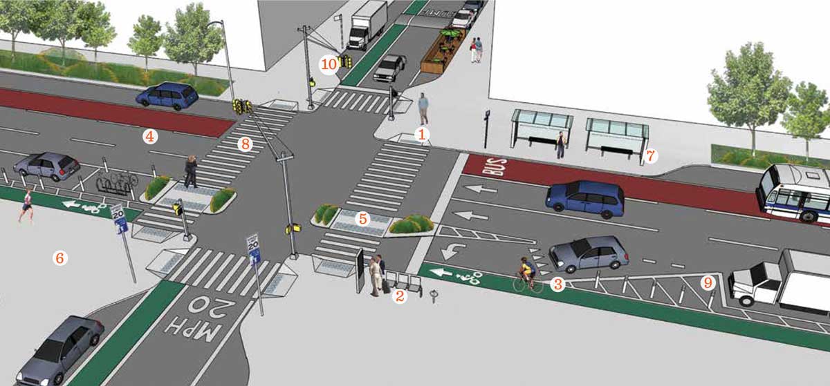 Visão Zero (Vision Zero) é um conjunto de ações para reduzir mortes e acidentes graves. Imagem: Vision Zero Streets.