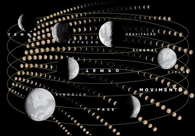 Painel Lua Tempo que será exibido na exposição. Imagem: Divulgação.